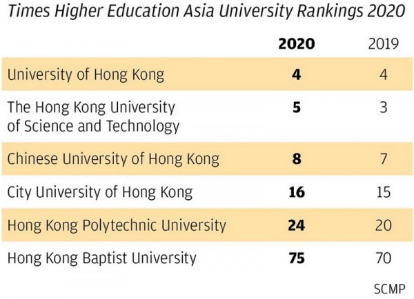 (사진=scmp)